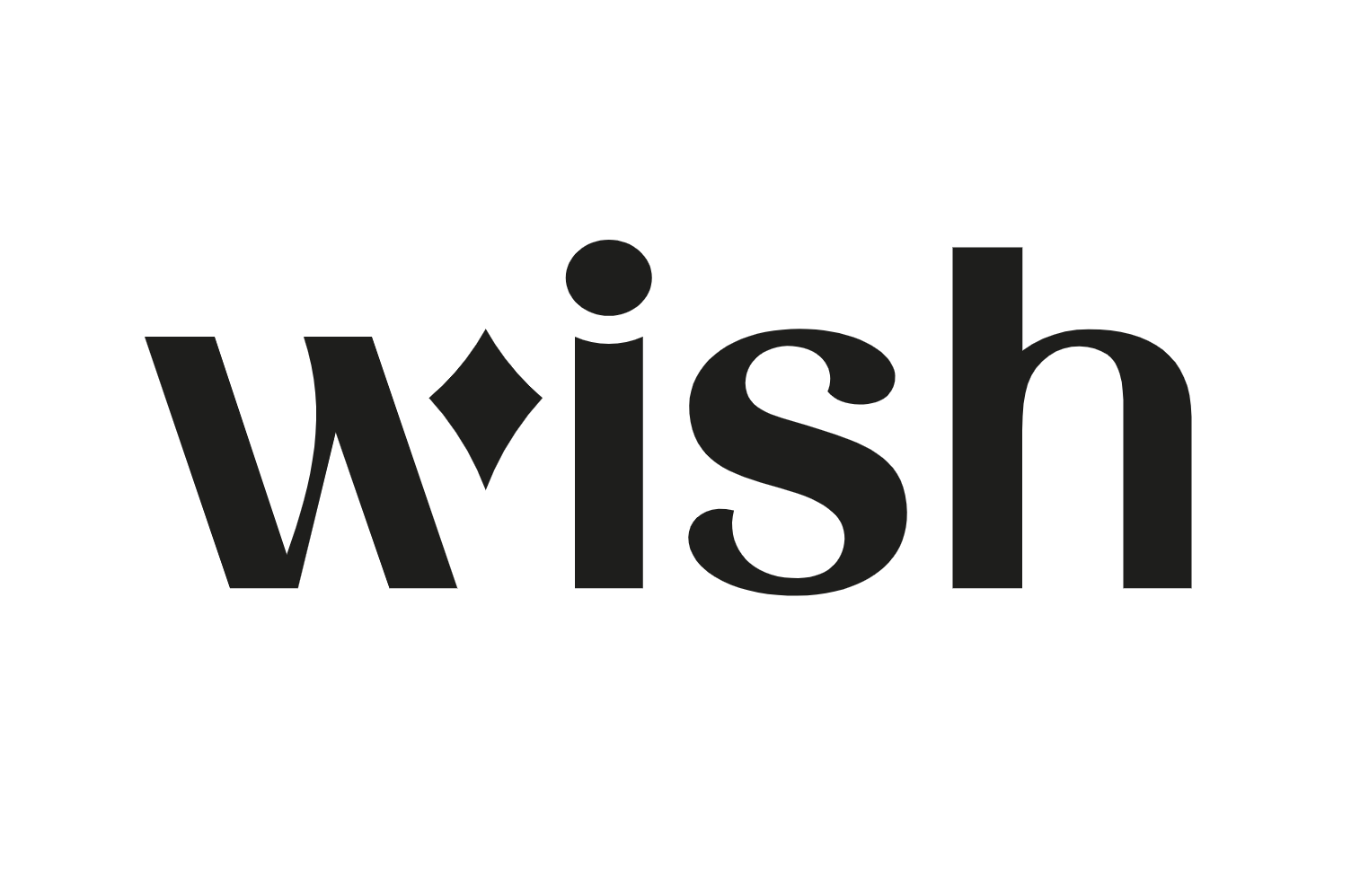 wish平台怎么寄快递 wish平台发货流程