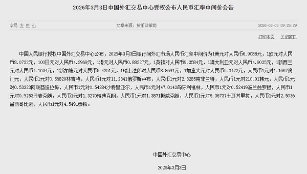 3月3日美元兑泰铢突破31.3700 折算100泰铢兑21.9414人民币