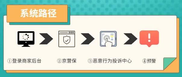 暴涨店家安全体系 京东上线多款防恶意索赔工具