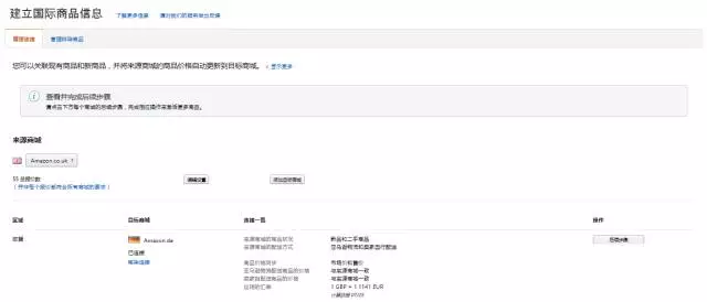 怎么同步亚马逊北美和欧洲站 亚马逊北美站欧洲站商品同步教程