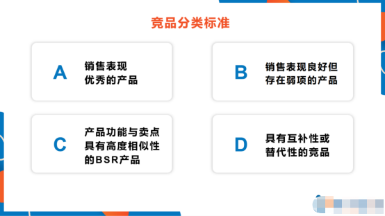 做亚马逊如何精细化运营 亚马逊精细化运营流程