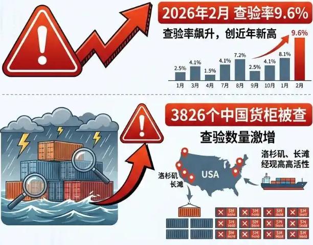 菲律宾贸工部加强审核 主要针对电商平台商品合规审查