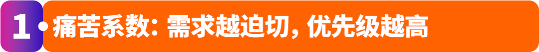 怕选错品白投入？揭秘亚马逊“需求掘金”三步法！新卖家闭眼跟！