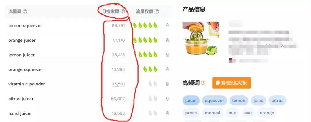 亚马逊选品调研如何做 亚马逊选品调研方法详解