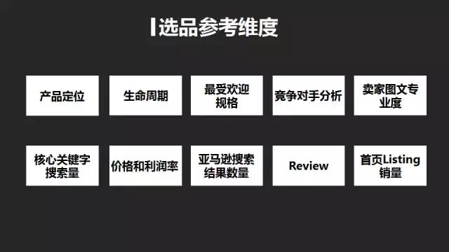 什么才是科学化选品 亚马逊选品最容易犯的四大误区