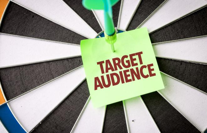 跨境独立站如何摸清本身定位 独立站到底是什么定位