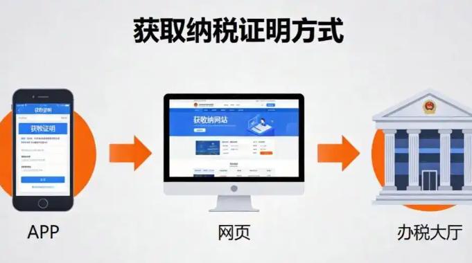 亚马逊欧洲站KYC审核加强 挂名法人不再可行