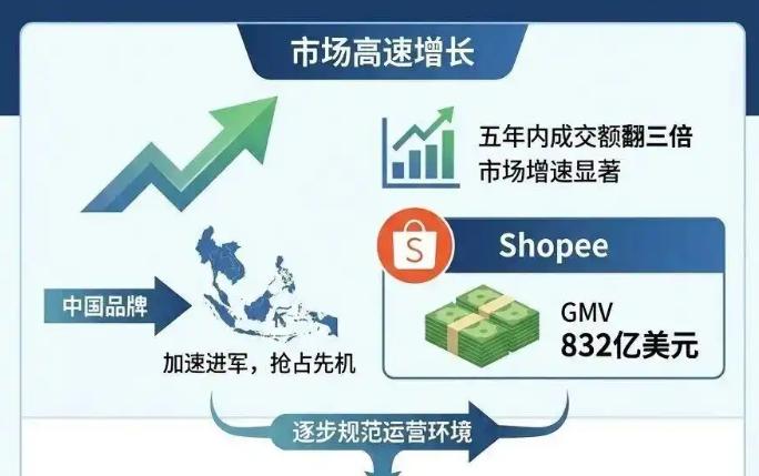 Shopee越南站卖家请注意 4月15日将发放2025年度个税代扣凭证